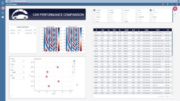 R & PYTHON WIDGET - Knowage 7.2
