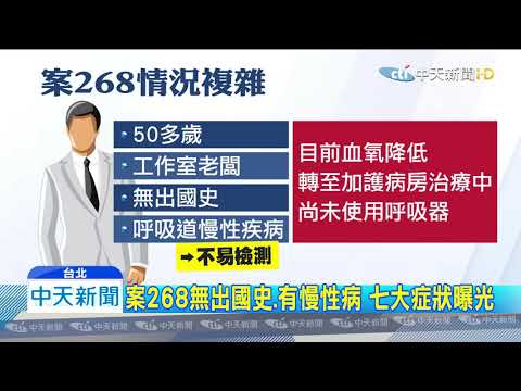 20200329中天新聞　案268七重症住進加護　足跡金山老街、烏來老街