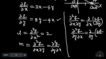 Find the extreme values of the function f(x,y) = x^2 + 4y^2 - 4xy on the closed triangular region