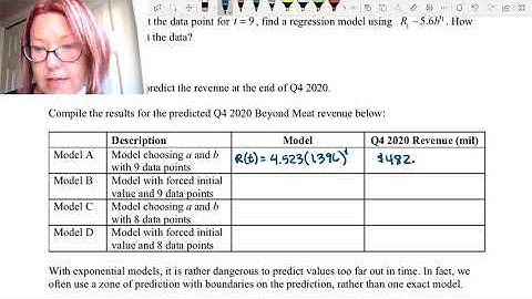 CAC Exponential Regression Models, Part 1
