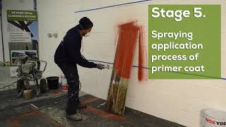 Cladding Coatings throughout 2017