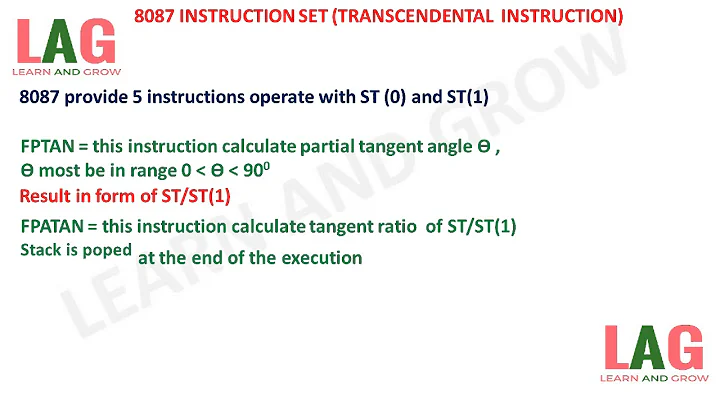 8087 Instruction Set (Transcendental  Instruction) (हिन्दी )