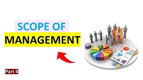 Scope of Management | Functional Areas of Management | MBA | BBA | Business Studies