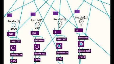 #maxmsp MM12 : wave time controller
