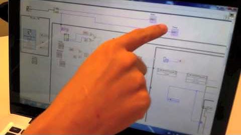 EE4455 Embedded Systems Project (Alarm clock by Chen Chiu Hao (Ted) and Eugene Wong)