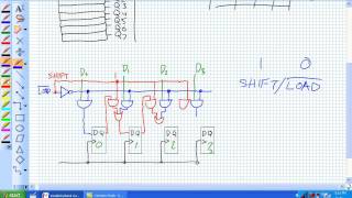 Parallel In Serial Out Shift Registers