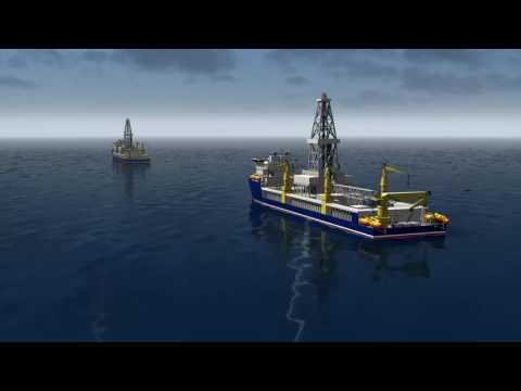 Video: Cum Să înregistrați O Companie Offshore