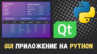 ПРИЛОЖЕНИЕ С GUI НА Python и PySide6 (PyQt6).  Создание базы данных и запросов SQLITE 3