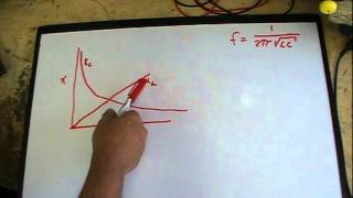 Inductors part 2