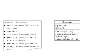 Diagrammes états transitions   1  États et transitions0