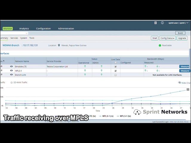 Traffic Steering using Versa SD-WAN