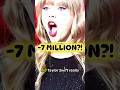 Taylor Swift LOST 7 MILLION Followers Overnight?! #taylorswift #swifties #selenagomez #shorts