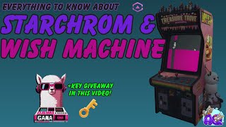 Unlock the secrets of Starchrom and The Wish Machine with Once Human CBT3! OnceHumanBeta