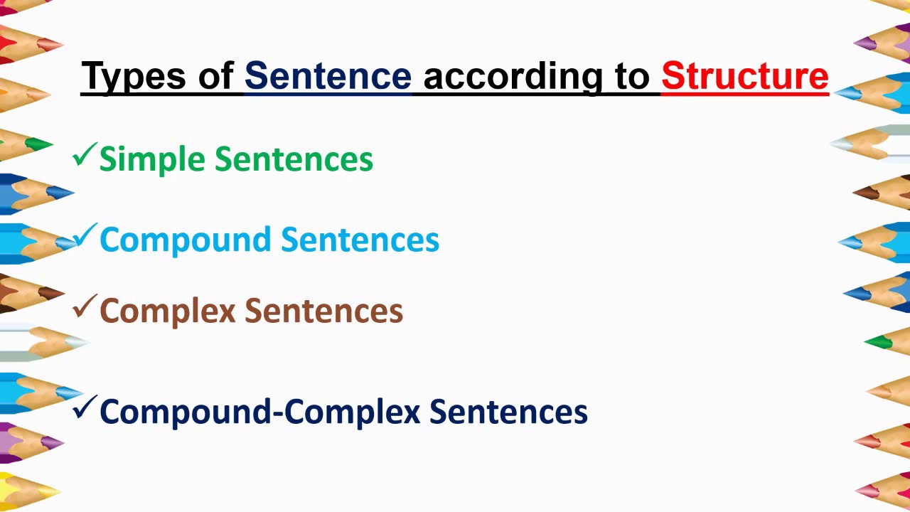 types-of-sentence-according-to-structure-basic-concepts-clauses-youtube