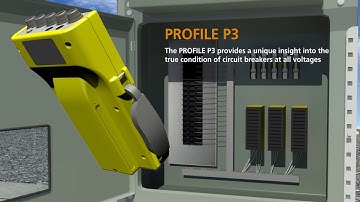 PROFILE P3 - Circuit Breaker Analyser