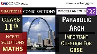 CONIC SECTIONS Miscellaneous Q2 – Class 11 Maths NCERT Solutions – Parabolic Arch with Axis Vertical