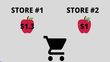 💲Arbitrage bot trusted&Valid 100%