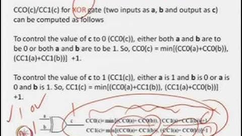 Mod-08 Lec-04 Testability Measures (SCOAP)