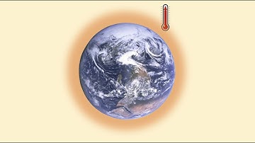 Systems Science and Climate Change - Introduction