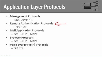78   Common TCP IP Application Layer Protocols