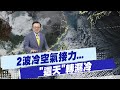 氣象因素影響民生: