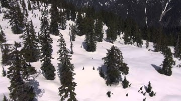 Snowpack Monitoring