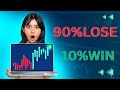 Why 90% Traders Lose in Options Buying &amp; Only 10% Sellers Win | Truth About Option Trading