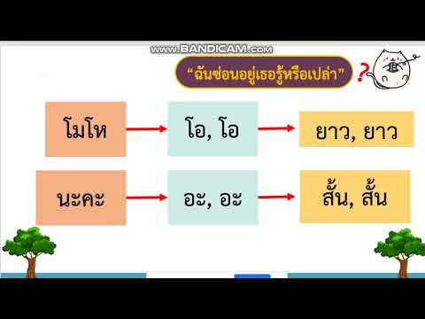 สระในภาษาไทย  ( สะเดี่ยว สระประสม สระเกิน)