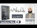 Noor ul Izah Lecture 4 | Types of Water (Continuation) | Taharah in Hanafi Fiqh