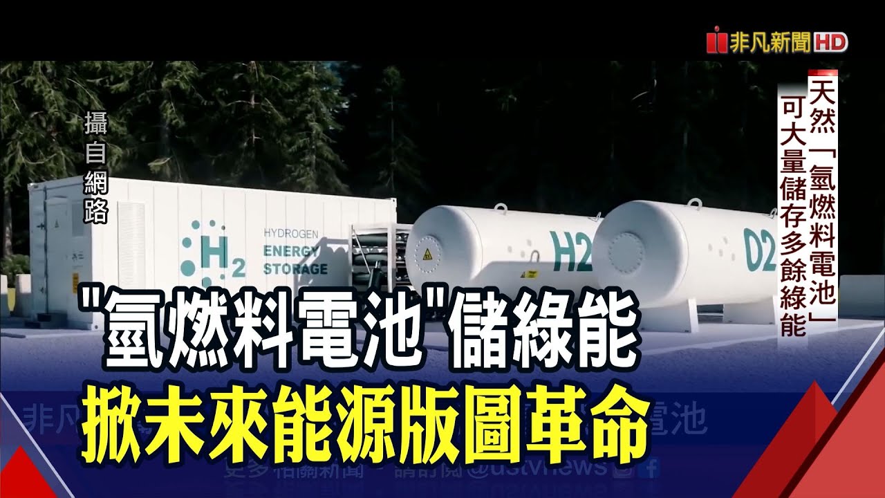 2024最新】氫能源概念股有哪些股票？20檔你一定要關注的推薦清單&台灣龍頭股！