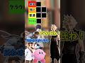 クラウドの掴みに救済を#スマブラsp #スマブラ