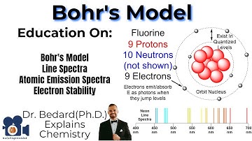 Bohr