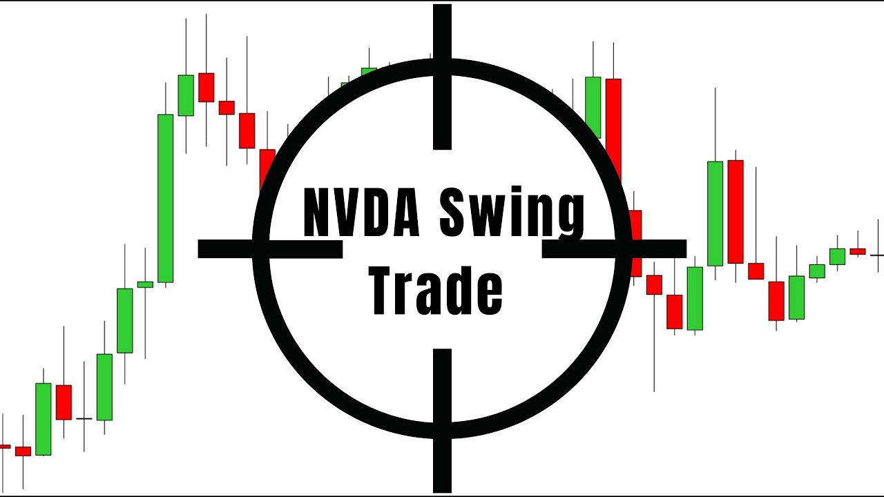 SMART MONEY CONCEPT | NVDA Swing Trade