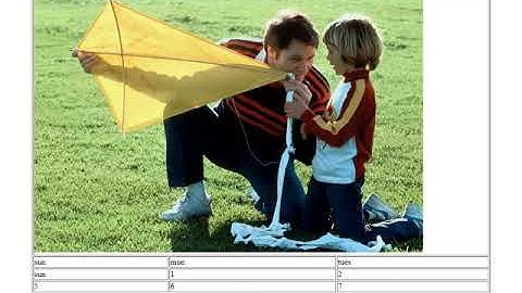 html 6 form, nested list, table by Technology Diary