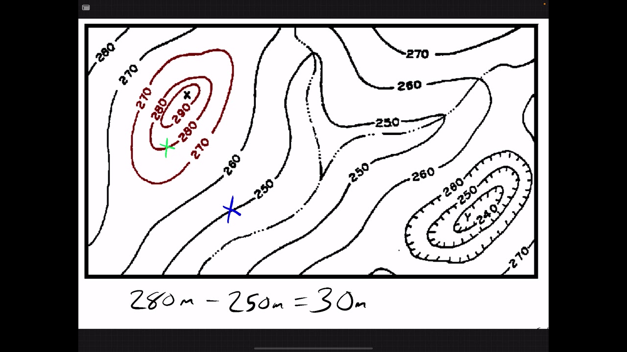 Calculating Elevation Difference On A Topographic Map YouTube