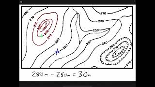 Calculating Elevation Difference on a Topographic Map