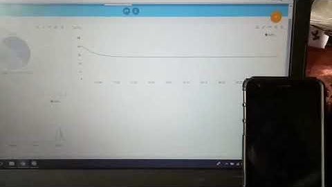 Alat monitoring suhu dan asap berbasis IoT dengan SMS Gateway
