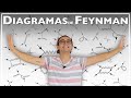 Los Diagramas de Feynman, desde CERO