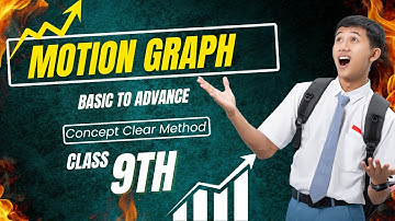 Motion Graph Class 9th Explained || Velocity-time Graph|| Motion class 9th Graph Explained #class9