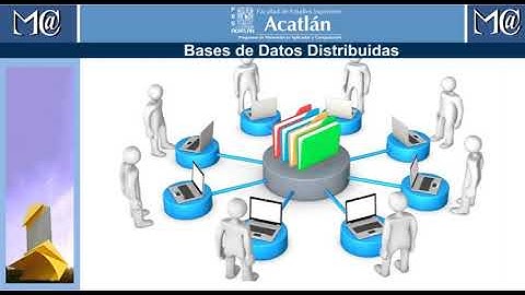 Bases de Datos Distribuidas