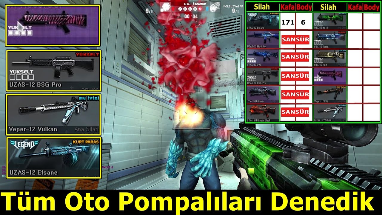 En Güçlü Kurt Silahı Hangisi ? (Not: Çok Şaşıracaksınız.)