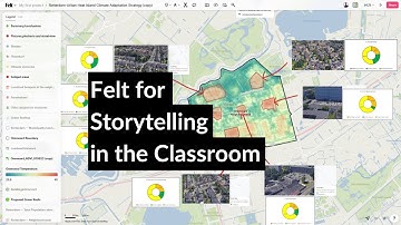 Felt for Storytelling in the Classroom