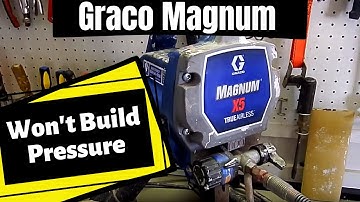 Graco Magnum X5 Paint Sprayer Won