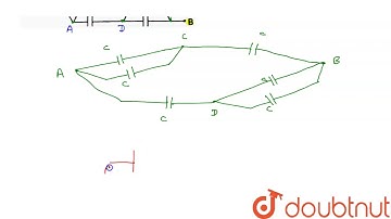 A network of six identical capacitors, each of capacitance C is formed as shown below. The