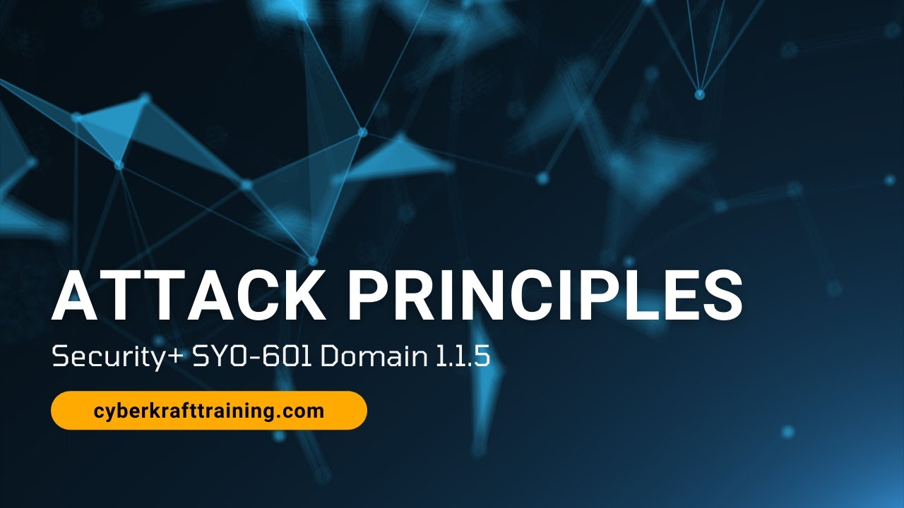 Attack Principles - Security+ SY0-601 Domain 1.1.5 - YouTube