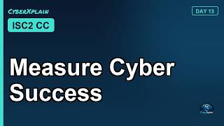 ISC2 CC: Cybersecurity Metrics & KRIs: Measuring What Matters