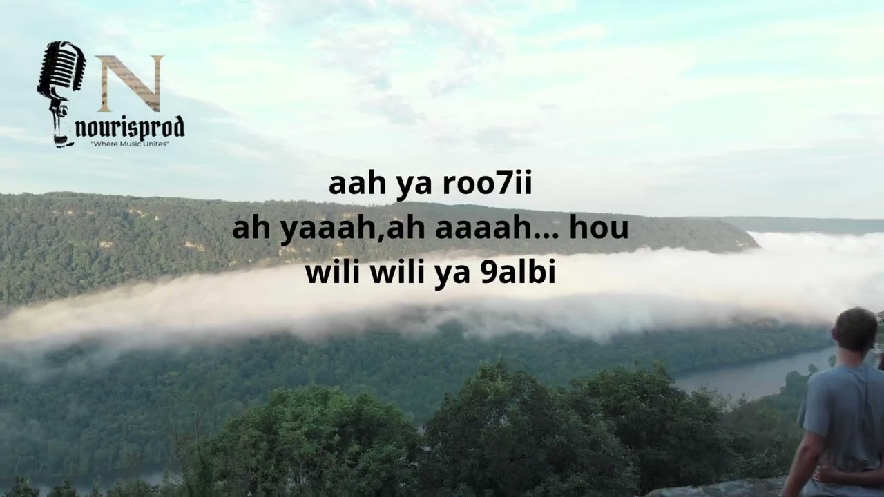 kan9aleb 3la 7ob jdid