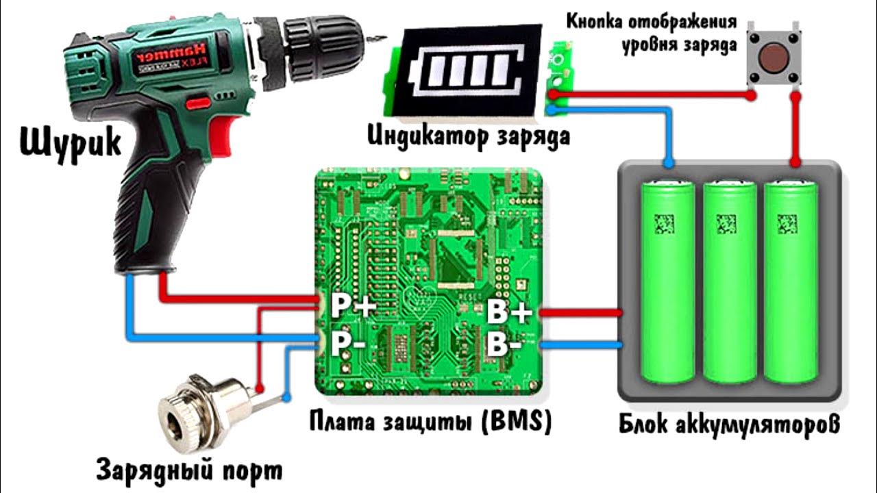 Почему шуруповерт уходит в защиту. Индикатор заряда для li-ion аккумуляторов схема подключения. Переделка АКБ шуруповерта на li-ion 12в. Схема переделки шуруповерта на литий 12в. Переделка з/у шуруповёрта на литиевые аккумуляторы 14.4 вольт.