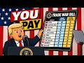 Trump Started a Trade War. You’re Still Paying for It