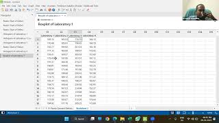 What is Pareto Plot, Histogram & Box Plot? How to plot them using Minitab?